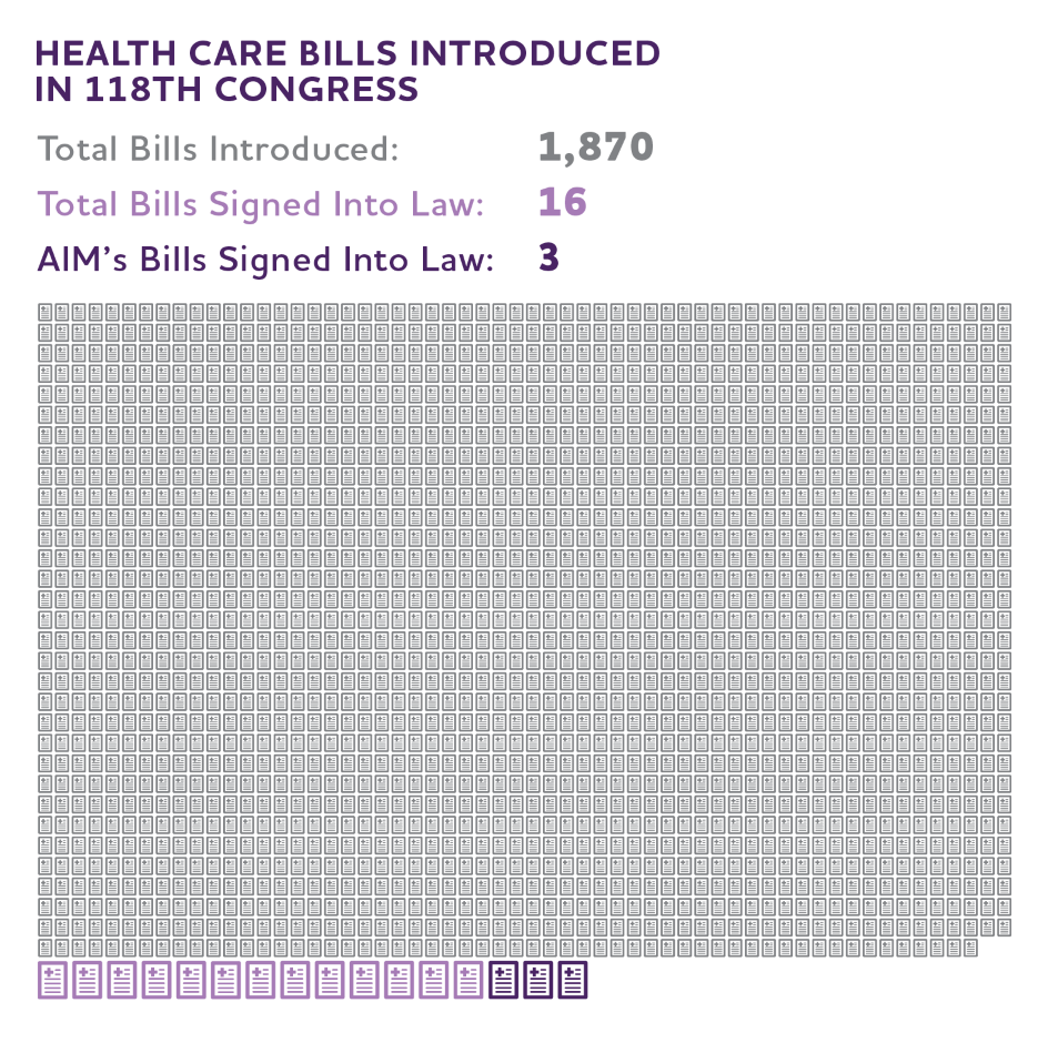 smaller 3 bill graphic